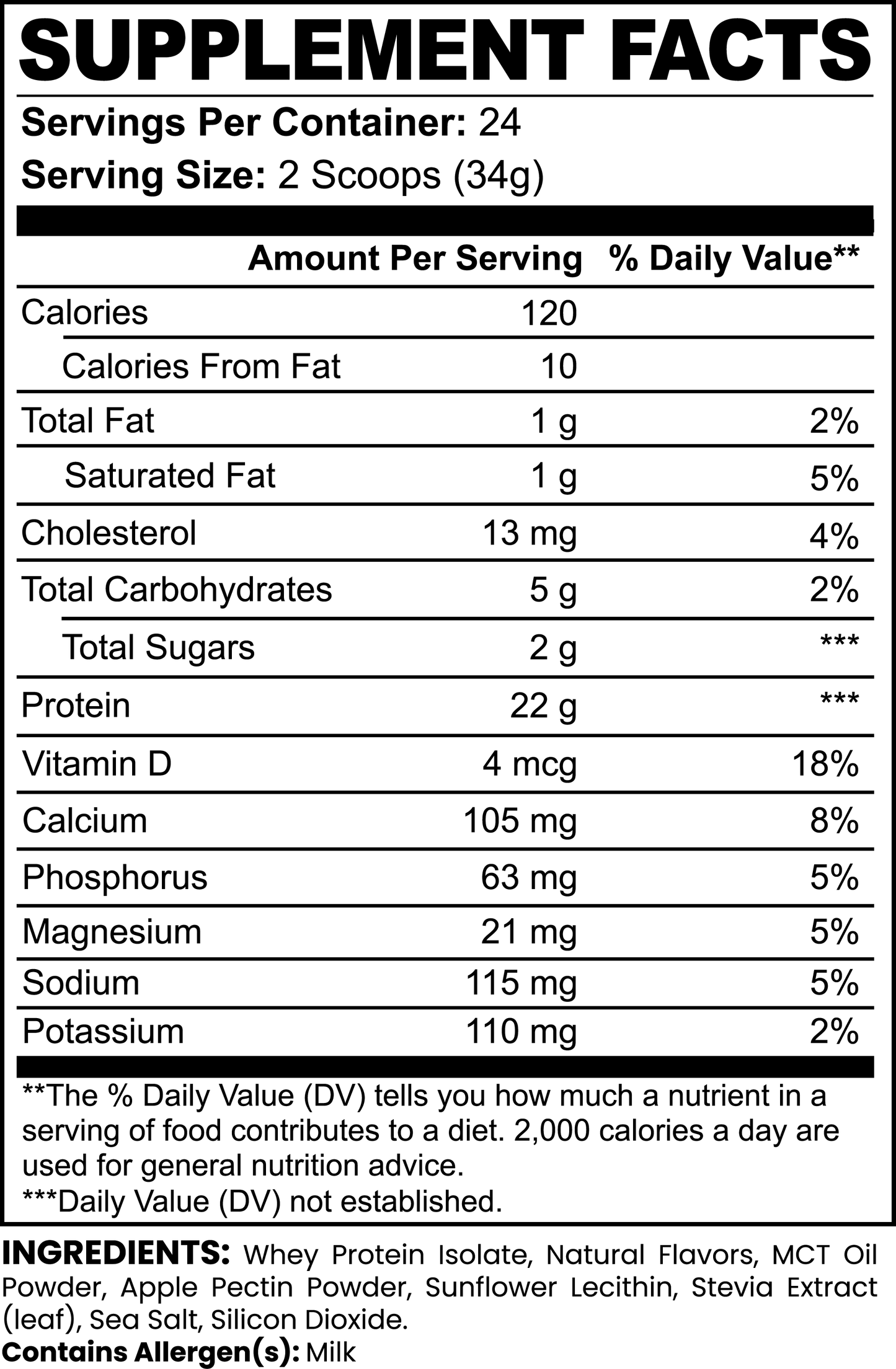 Supplement facts for BUILD premium whey protein isolate, highlighting protein content and nutritional info for rugby players.