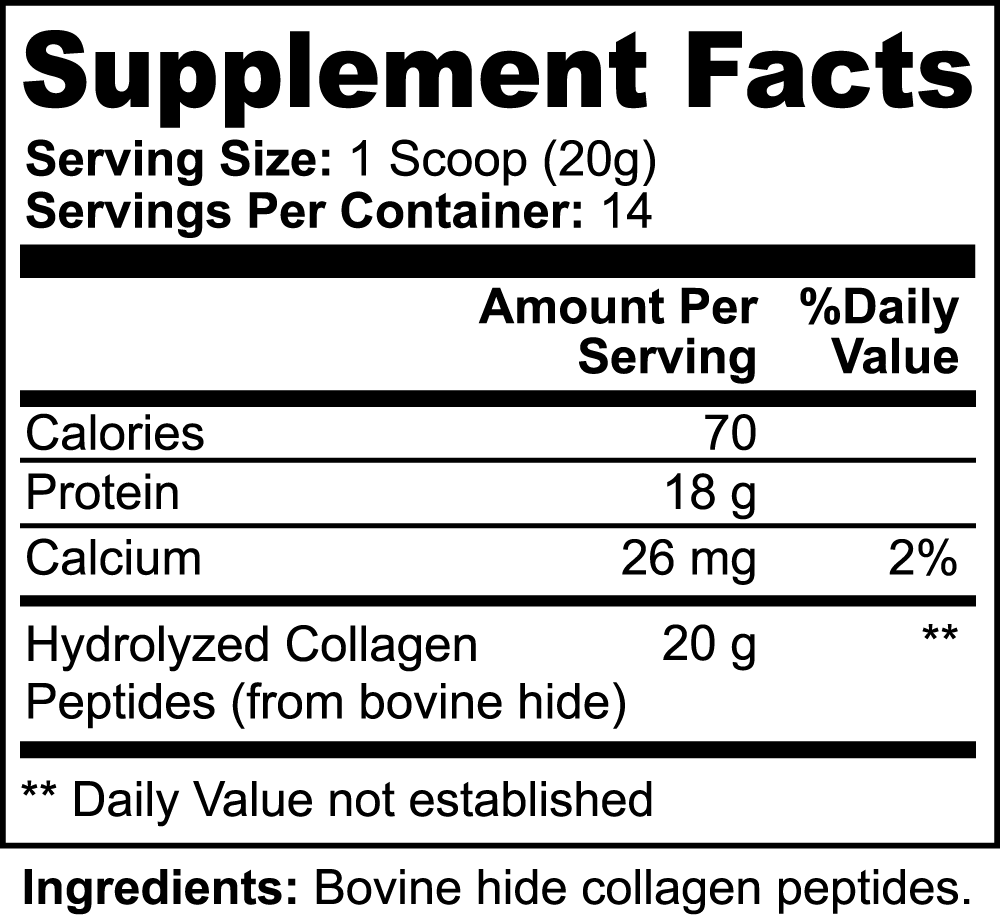 Supplement Facts for PROTECT Grass-Fed Collagen Peptides by PEAK RUGBY. Contains 70 calories, 18g protein, 26mg calcium, and 20g hydrolyzed collagen peptides from bovine hide per serving. Includes ingredient details.